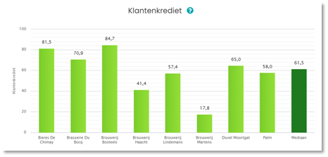 Afbeelding 4